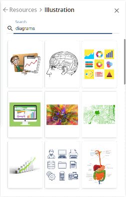 Illustration Resources