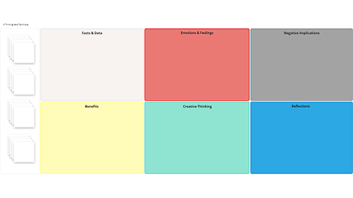 6 Thinking Hats Technique