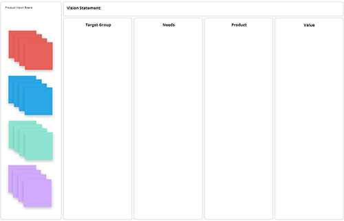 Product Vision Board