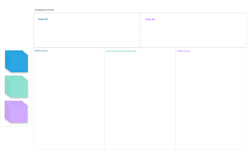 Compare and Contrast