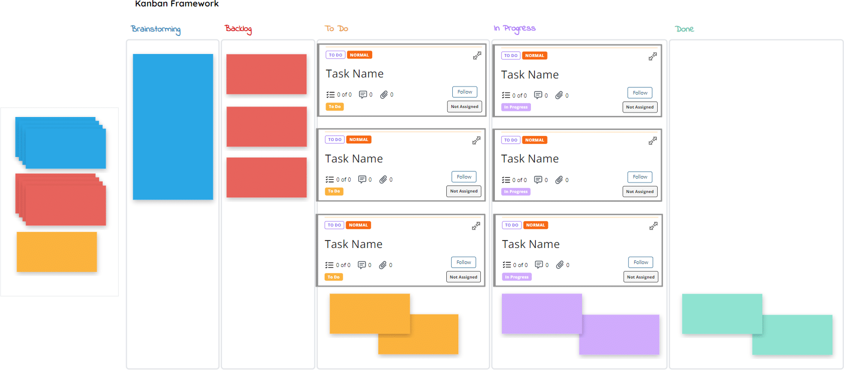 Kanban Framework with Cards