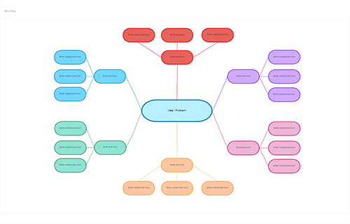 Mind map 2 Preview