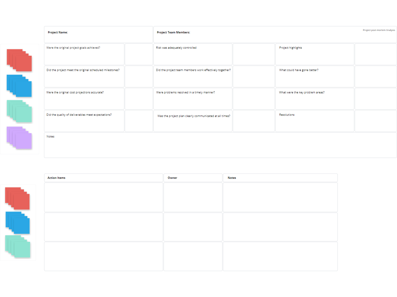 Post mortem Analysis Preview