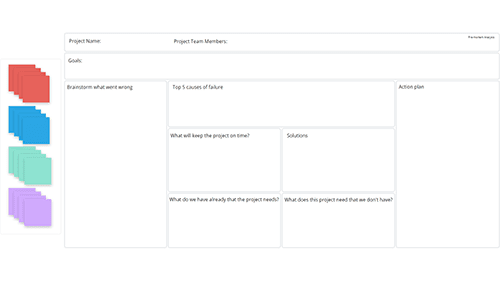 Pre mortem Analysis Preview
