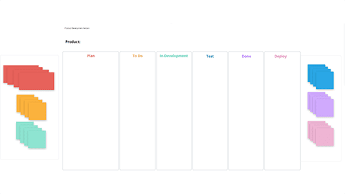 Product Development Kanban Preview (1)
