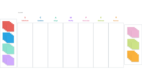 S.C.A.M.P.E.R. 2PNG Preview