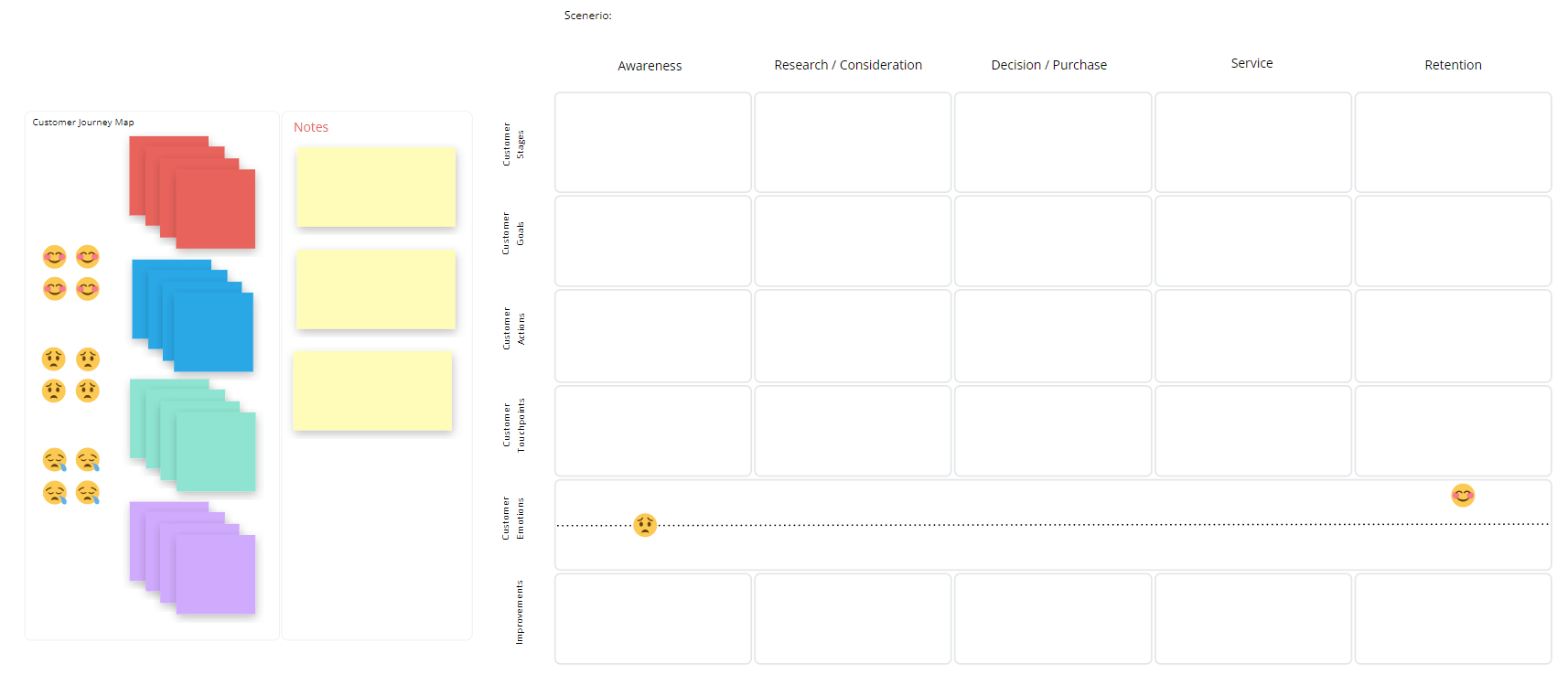 customer Journey Map.1