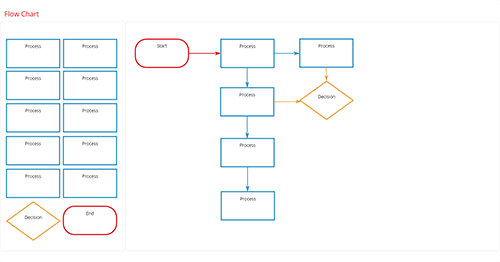 flow chart simple Preview