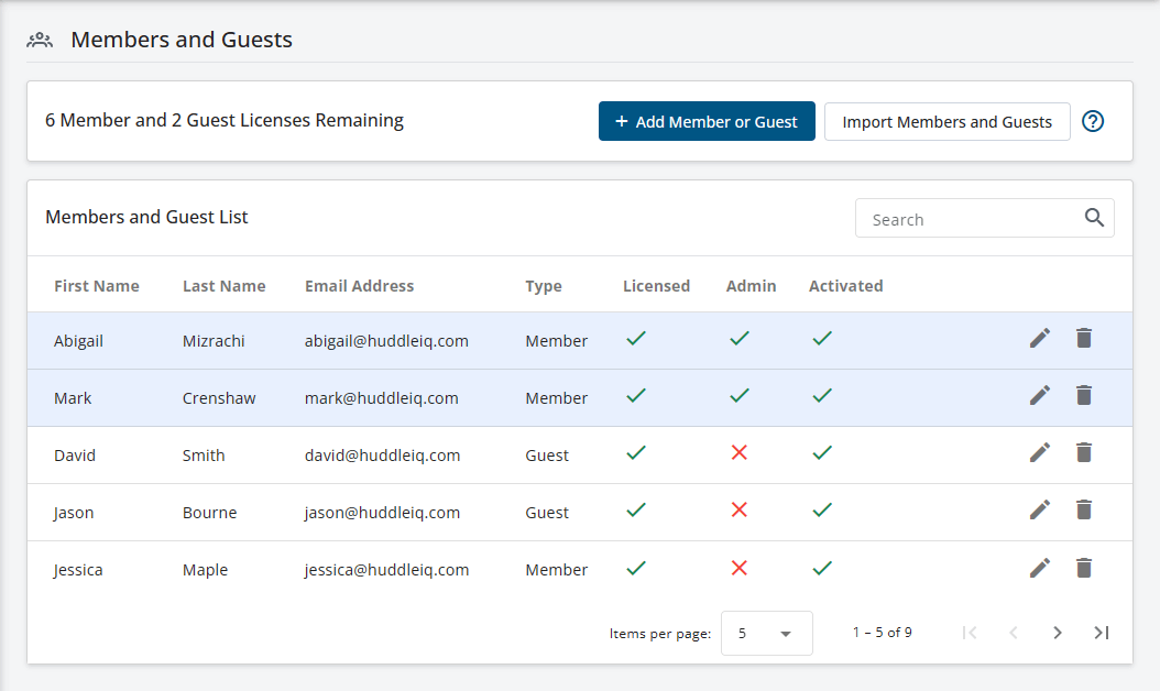 members and guest list