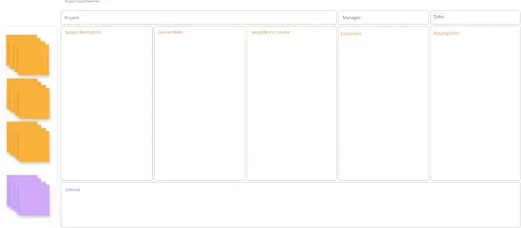 projec scope statement