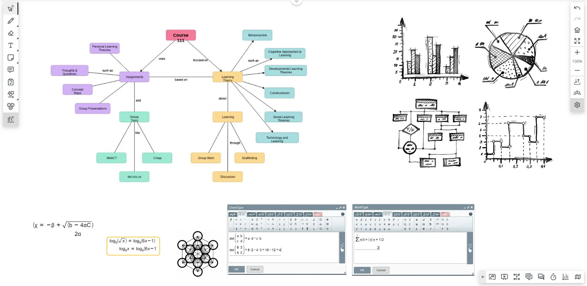 Mark for Whiteboards