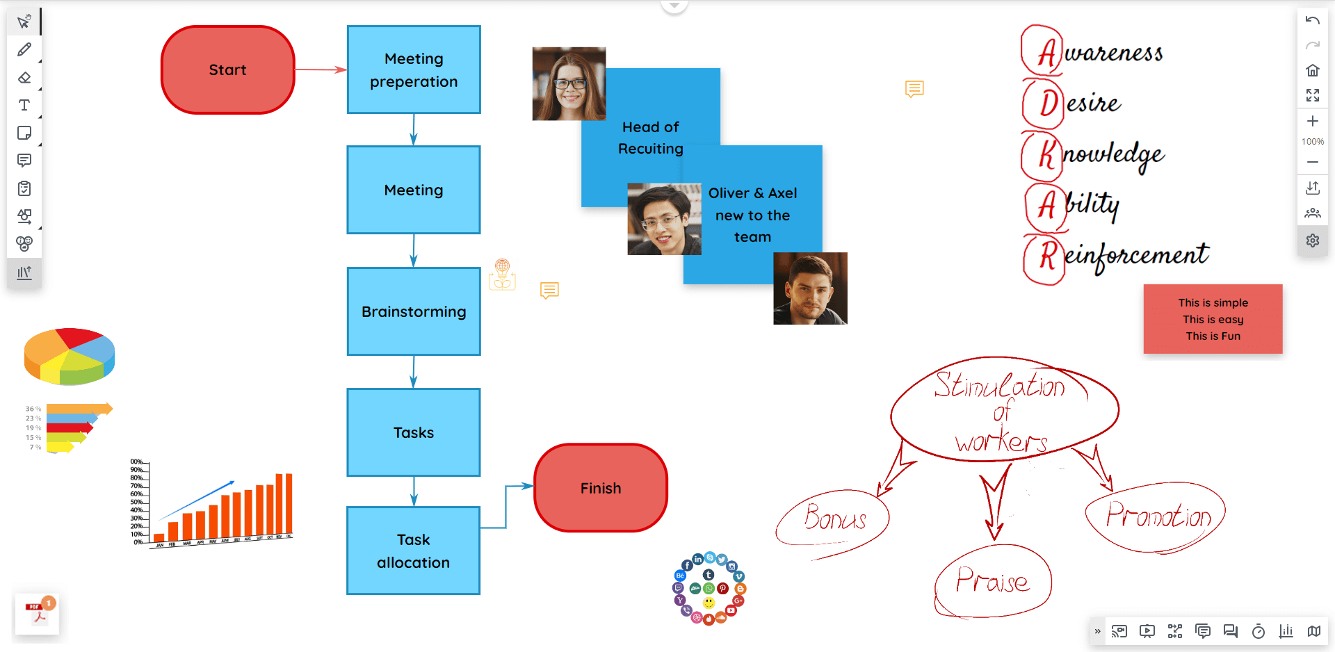 Drawing, Diagraming-for-whiteboard-page
