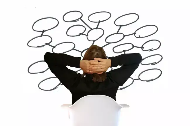 mind mapping thoughts woman